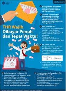 Di duga abaikan Peraturan Pemerintah tentang pemberian THR yang dipotong sepihak, PT. Tropica Coco Prima terancam Sanksi